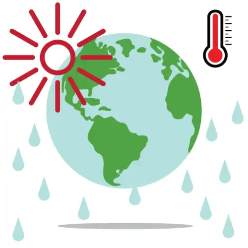 Scegliere i Freni Giusti. Eventi atmosferici.