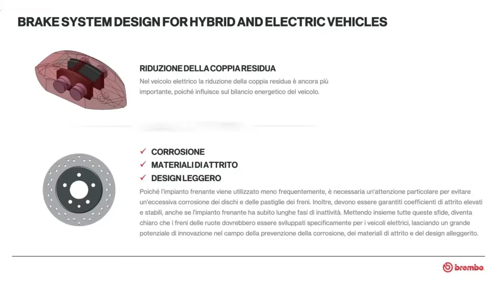 Freni. Desing dei freni auto. Componenti auto.