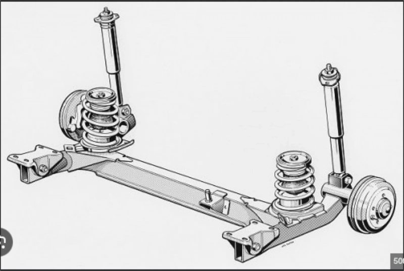 Tipo di sospensione: ponte rigido, ponte torcente, ruote interconnesse e sospensione indipendente 3 Sospensione a ponte torcente ruote semi indipendenti. Componenti auto.