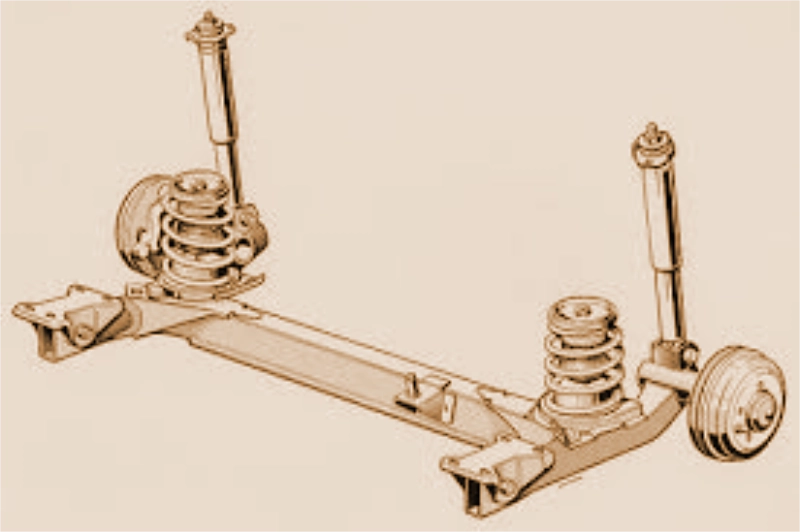 Sospensione -Ponte-torcente-posteriore. Componenti auto.