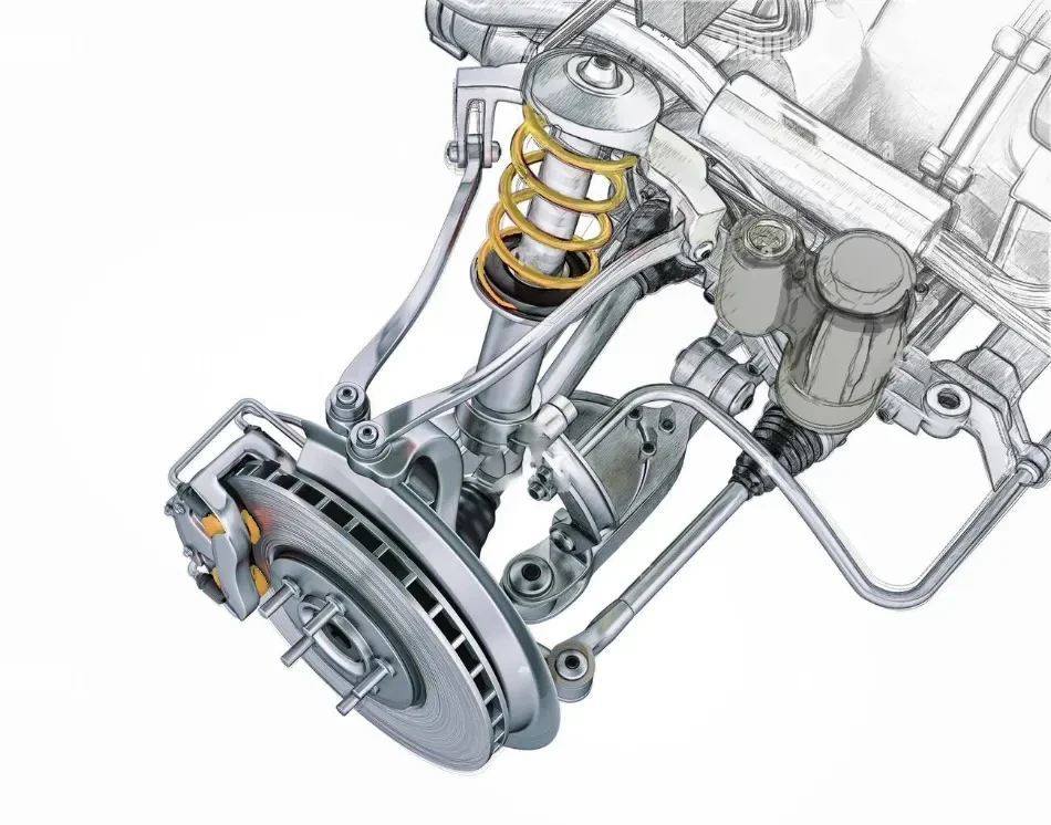 Sospensione-bracci-oscillanti-Multilink. Componenti auto.