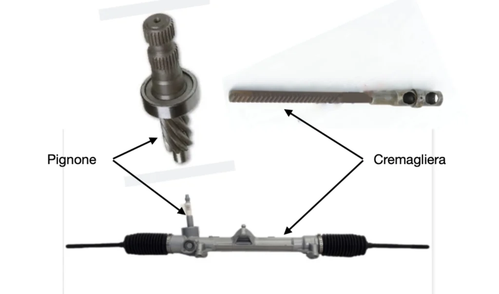 Scatola-sterzo-cremagliera-pignone.1 Componenti auto.