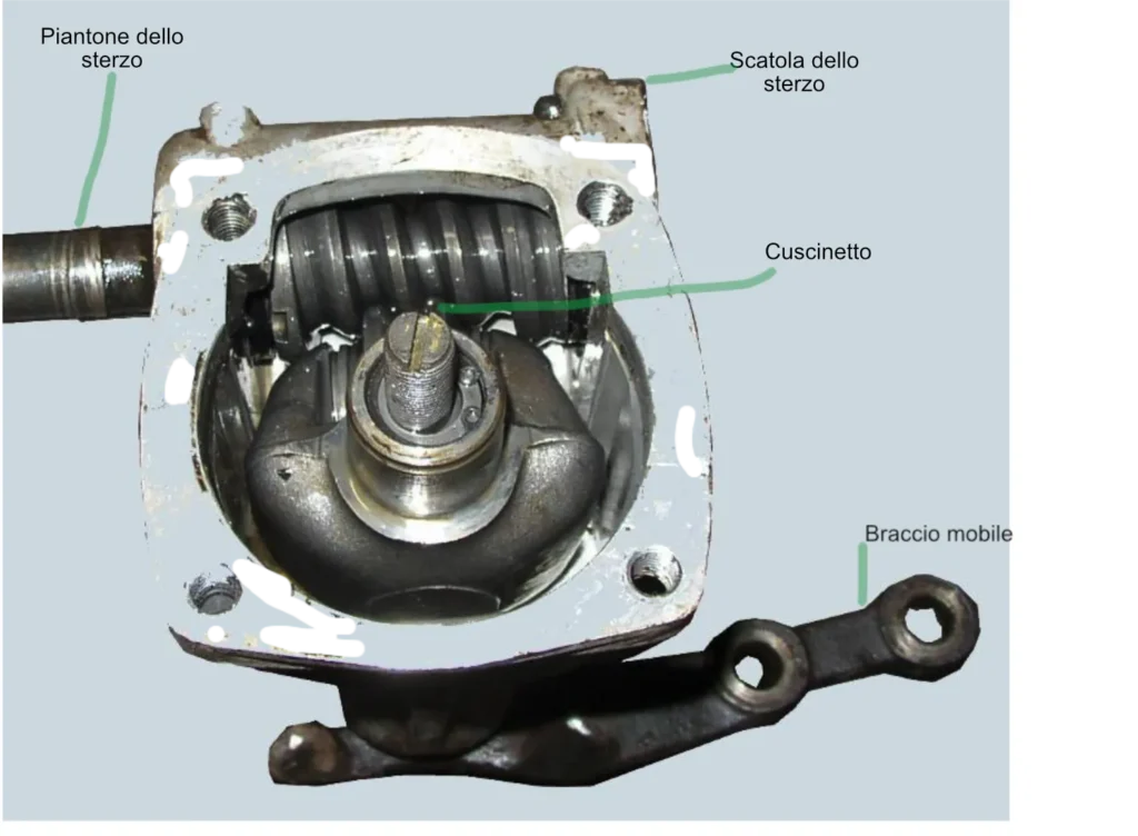 Scatola-sterzo-vite-e-rullo. Componenti auto.